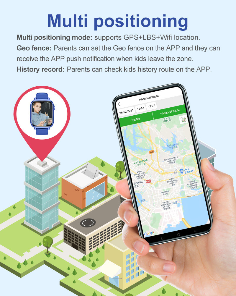 KT34 okosóra GPS és SOS funkcióval