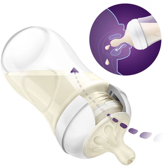 Philips AVENT etetőcumi Natural Response 2db 4 cseppes 3hó